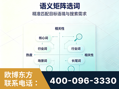 盘锦-语义矩阵选词