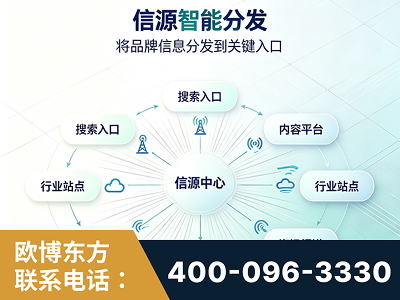 盘锦-信源智能分发