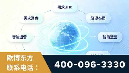 盘锦-一站式打造GEO全链增长闭环