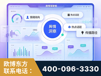 盘锦-品牌舆情分析