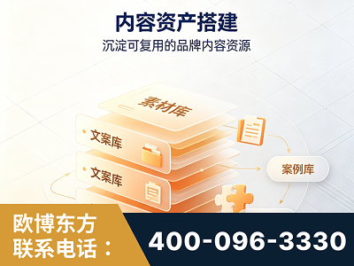 盘锦-内容资产搭建