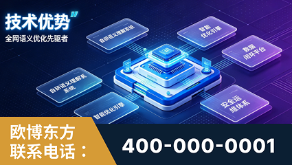 盘锦-技术优势：全网语义优化先驱者，自研多个系统确保技术先进性