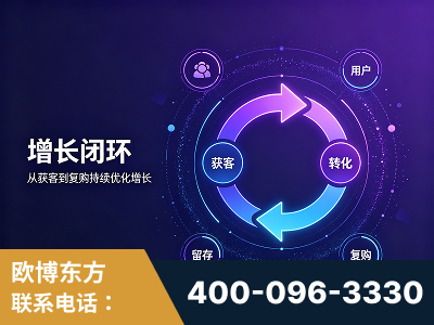 盘锦-服务有保障，一企一案深度诊断