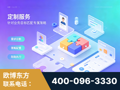 盘锦-一站式打造GEO全链增长闭环