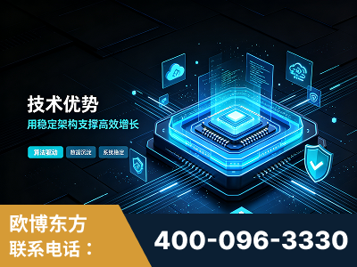 盘锦-技术优势：全网语义优化先驱者，自研多个系统确保技术先进性